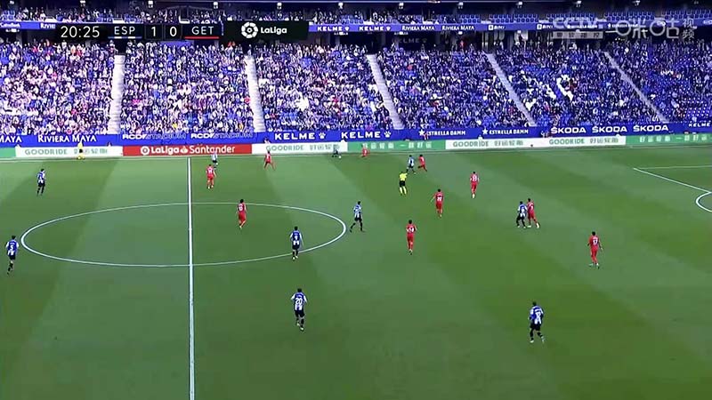 Goodride Tire Showed in the 2021-22 La Liga Broadcast Channel